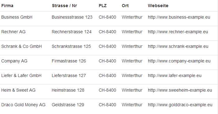 Mitgliederliste